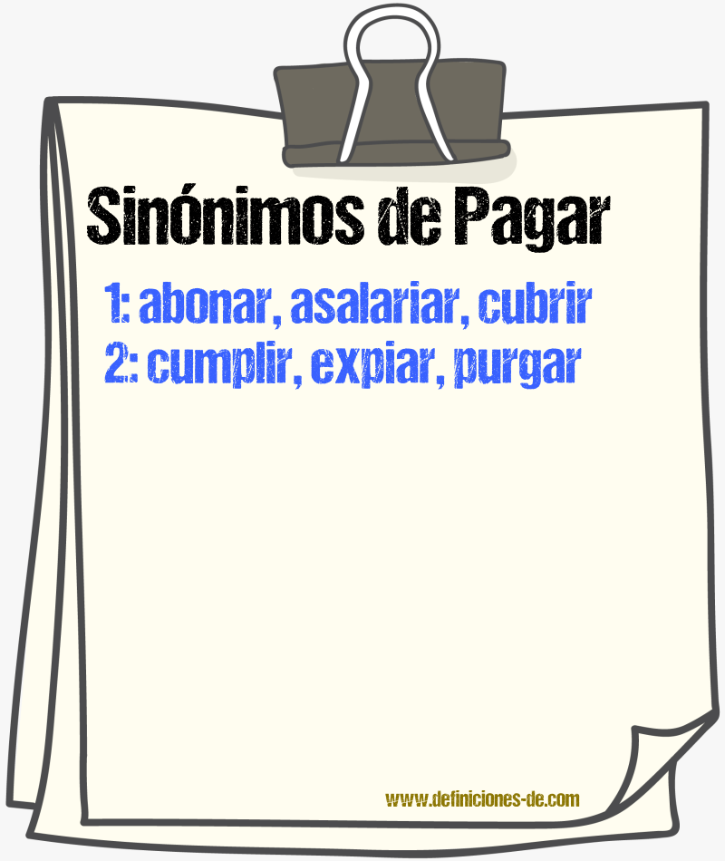 Sinnimos de pagar