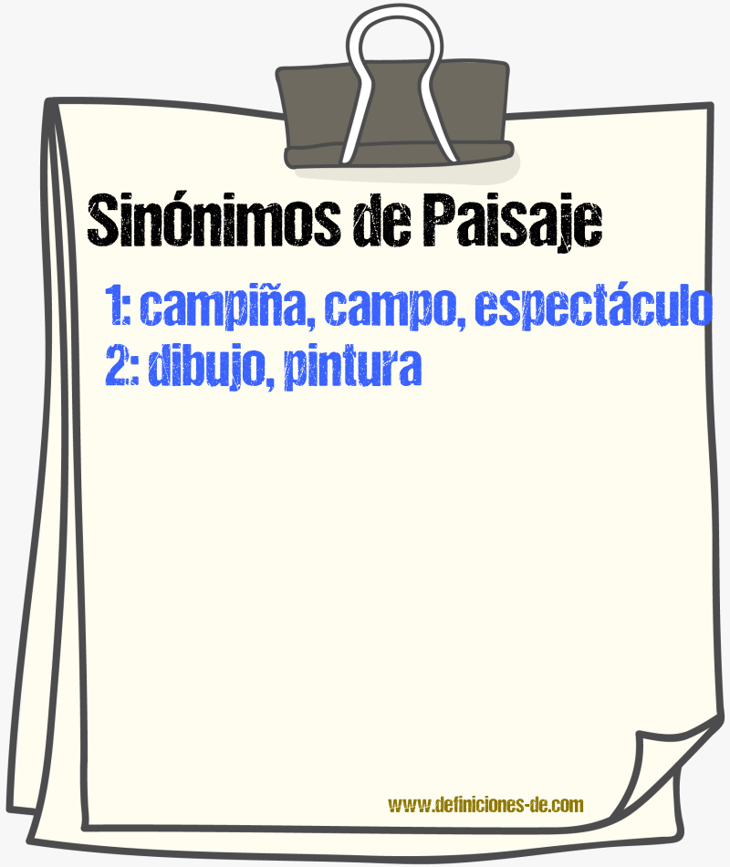 Sinnimos de paisaje