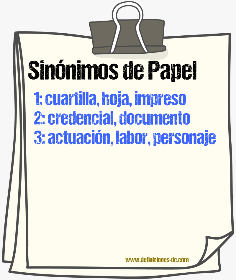 Sinónimos de papel