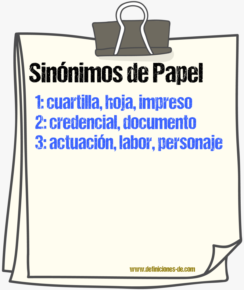 Sinnimos de papel