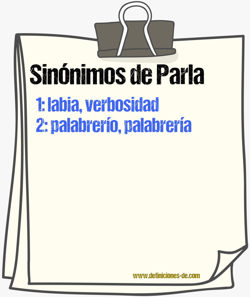 Sinnimos de parla