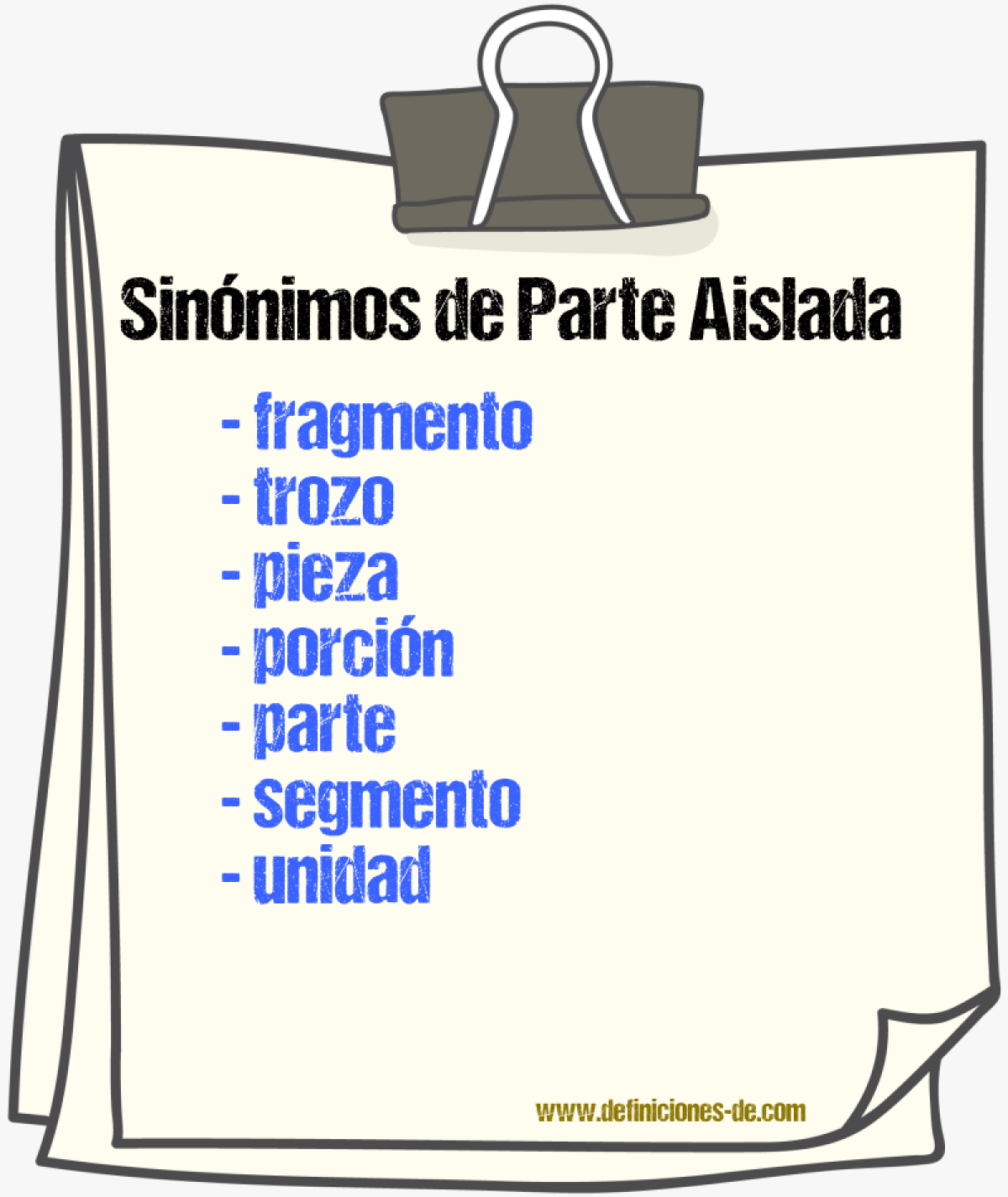Sinónimos de parte aislada