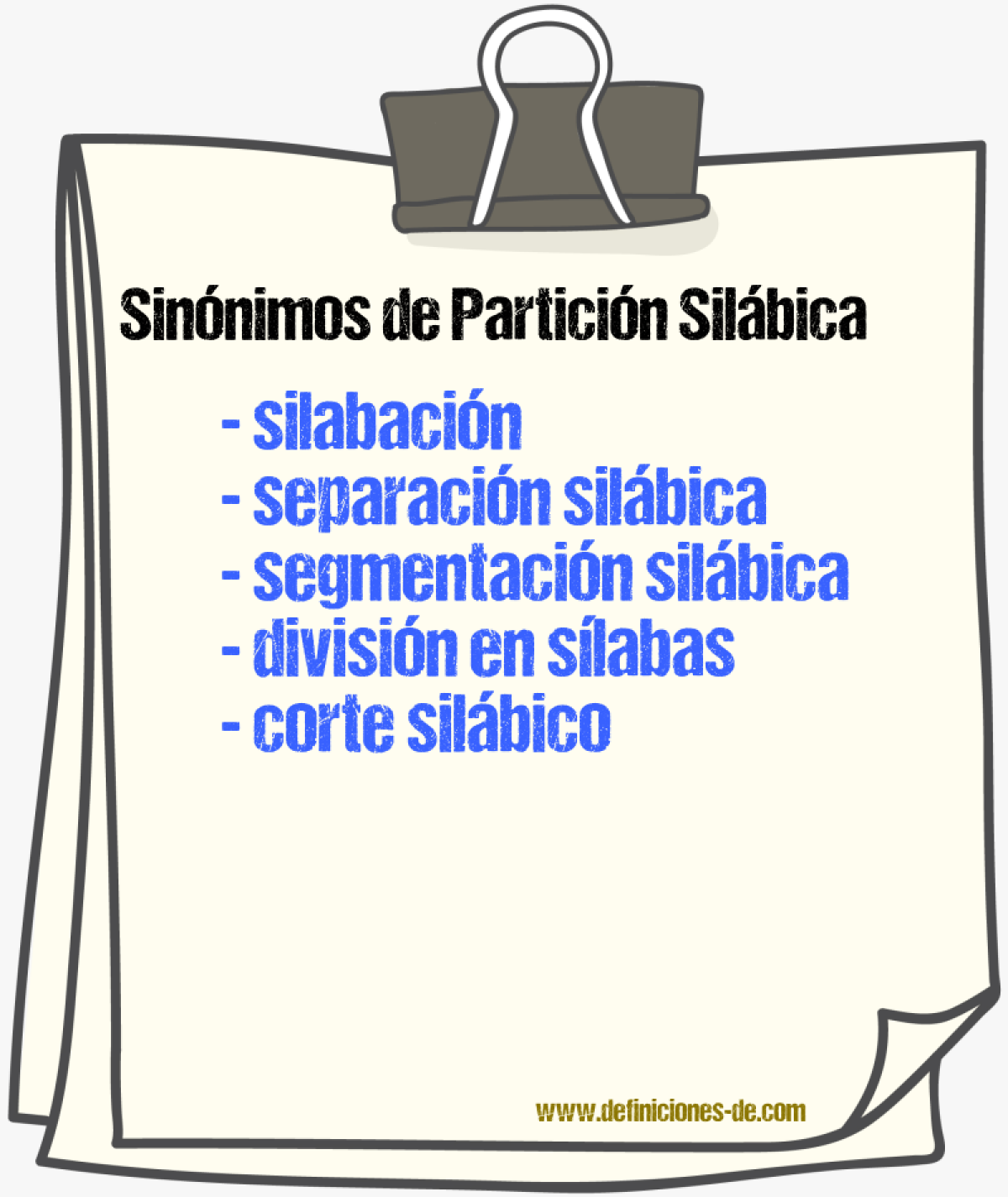 Sinónimos de partición silábica
