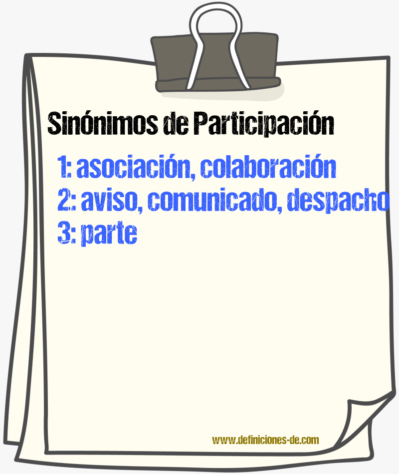 Sinnimos de participacin