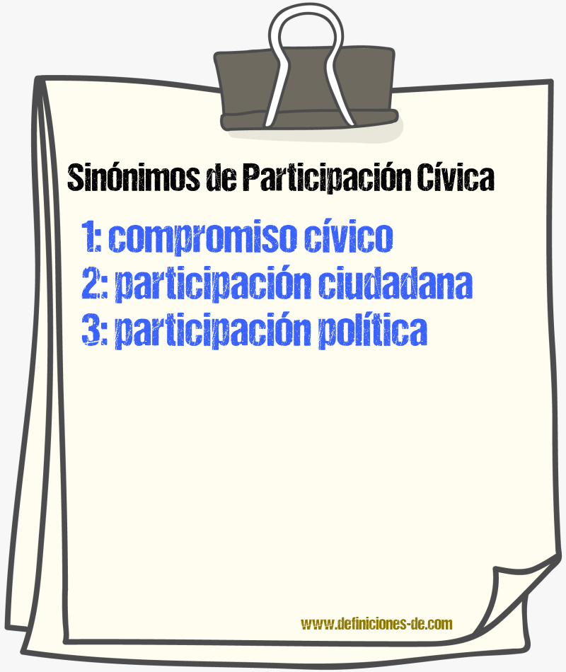 Sinónimos de participación cívica