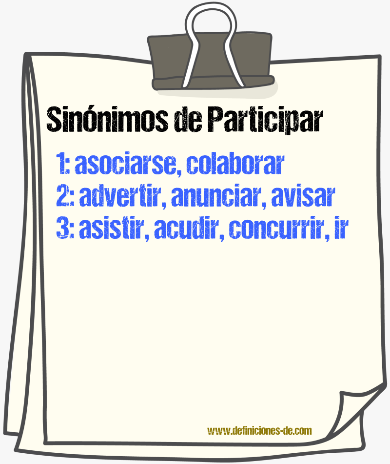 Sinnimos de participar