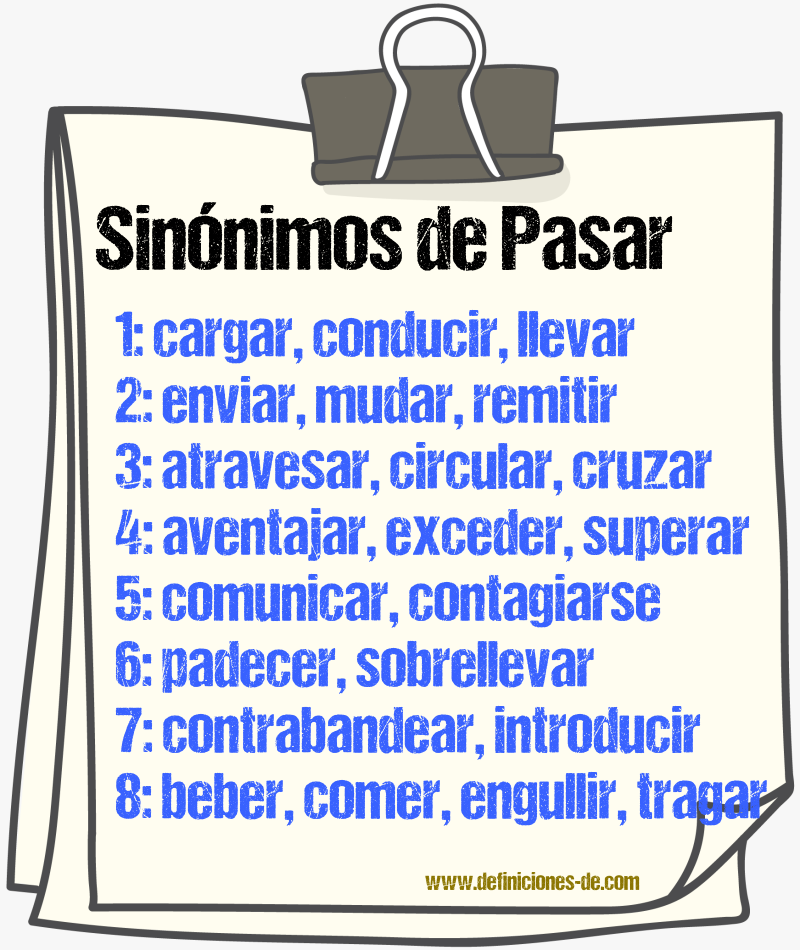 Sinnimos de pasar