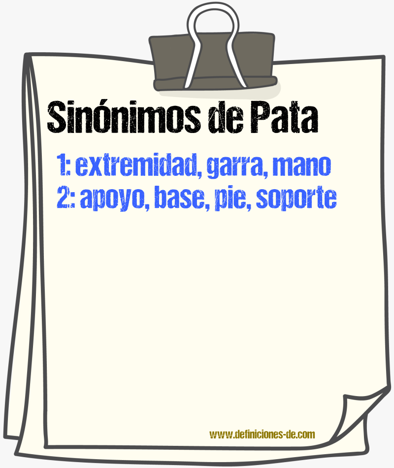 Sinnimos de pata