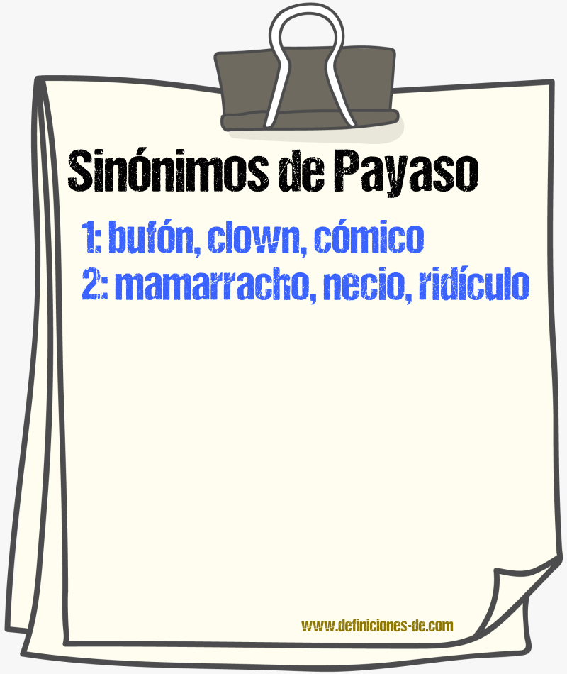 Sinnimos de payaso