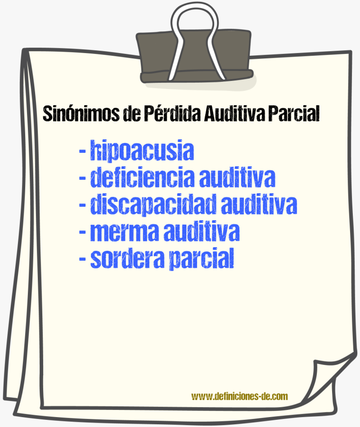 Sinónimos de pérdida auditiva parcial