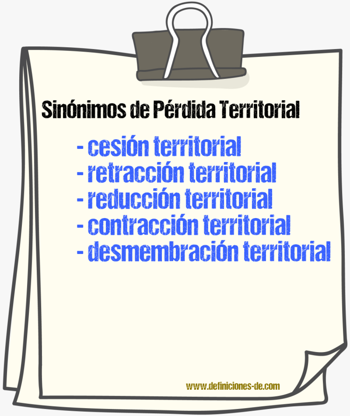 Sinónimos de pérdida territorial