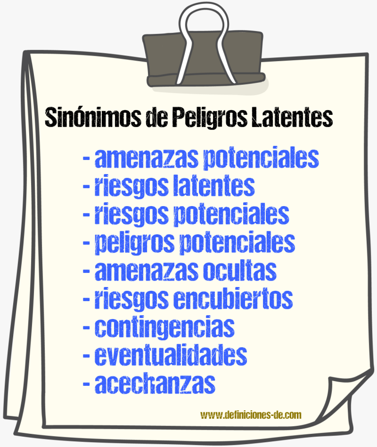Sinónimos de peligros latentes