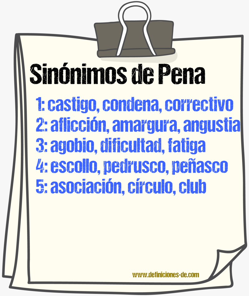 Sinnimos de pena