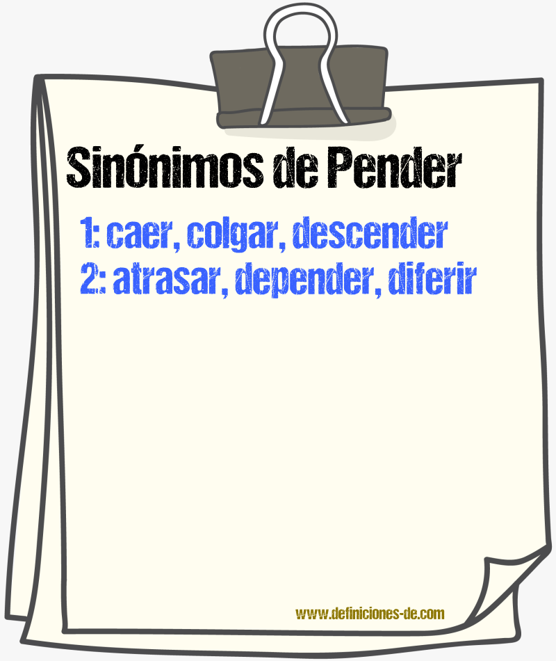 Sinnimos de pender