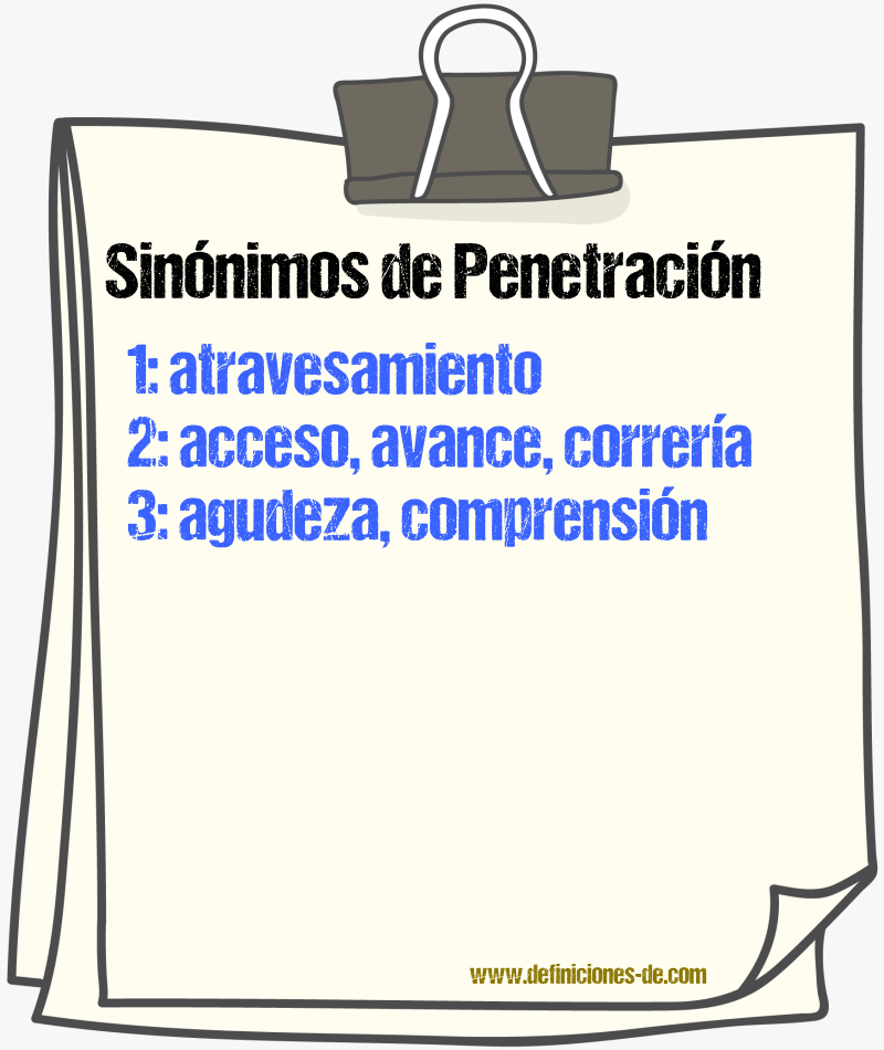 Sinnimos de penetracin