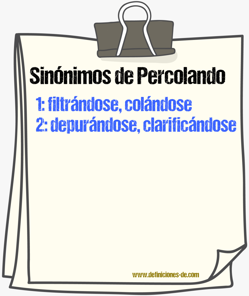 Sinónimos de percolando