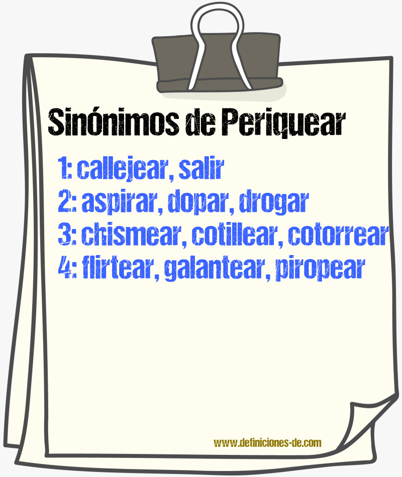 Sinnimos de periquear