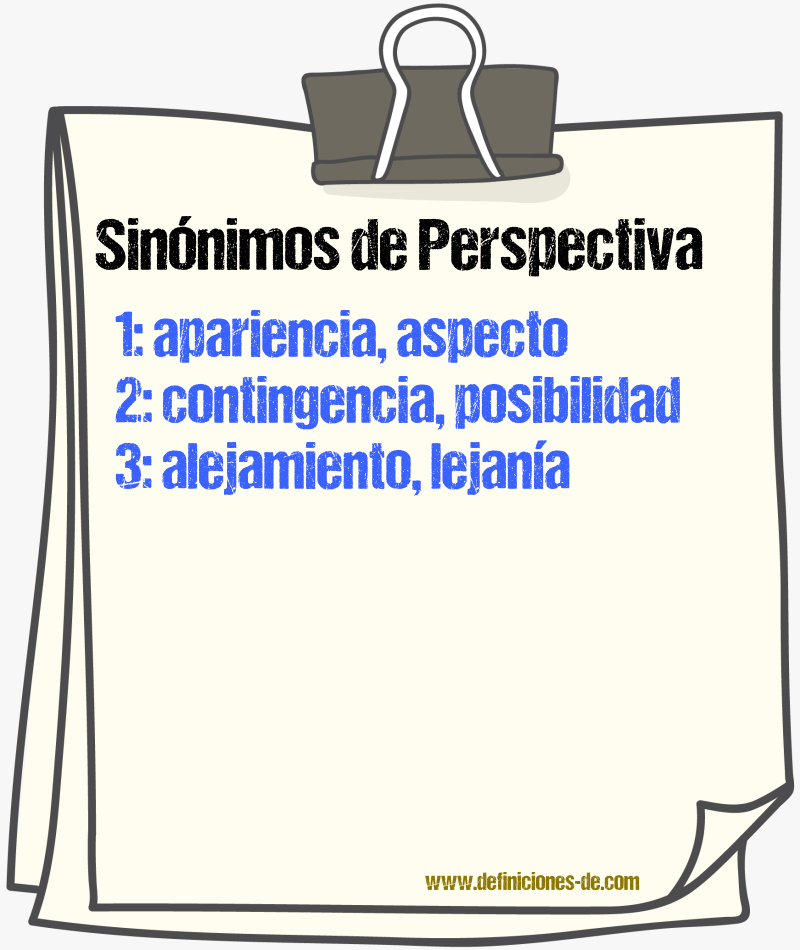 Sinnimos de perspectiva