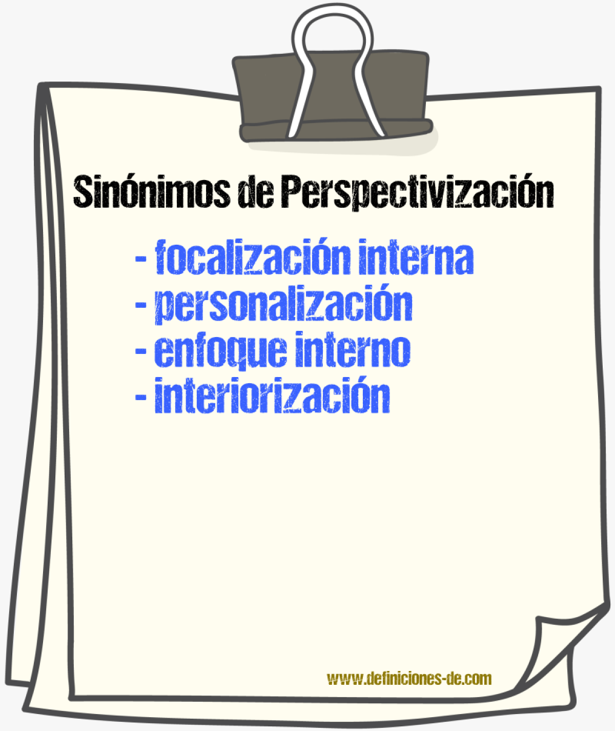 Sinónimos de perspectivización