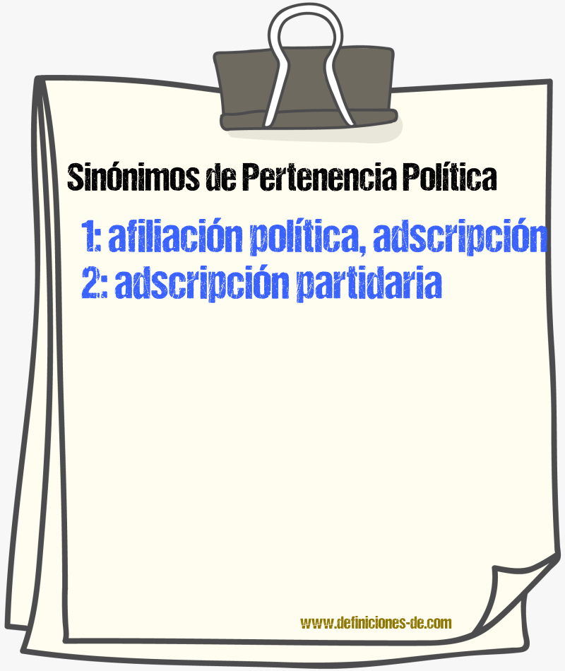 Sinónimos de pertenencia política