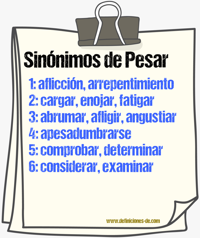 Sinnimos de pesar