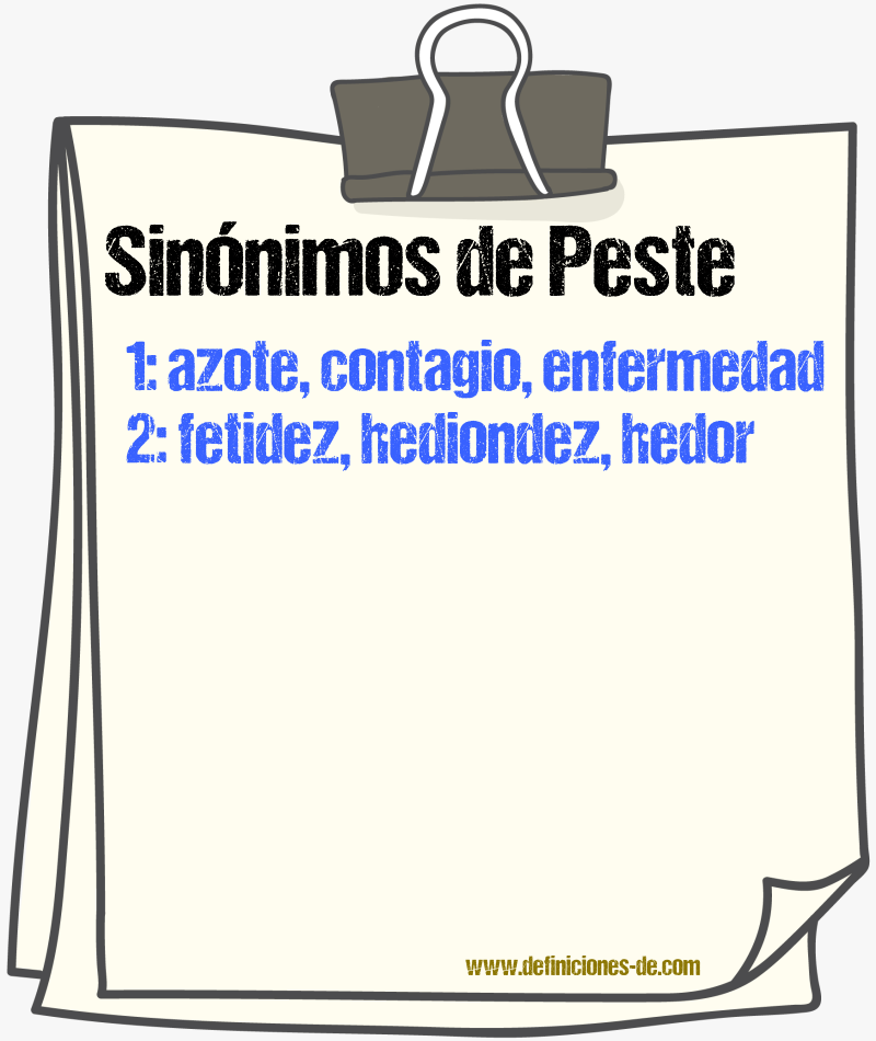 Sinnimos de peste