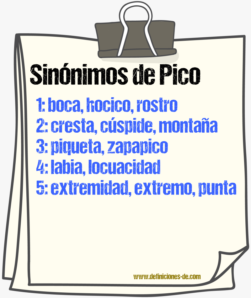 Sinnimos de pico