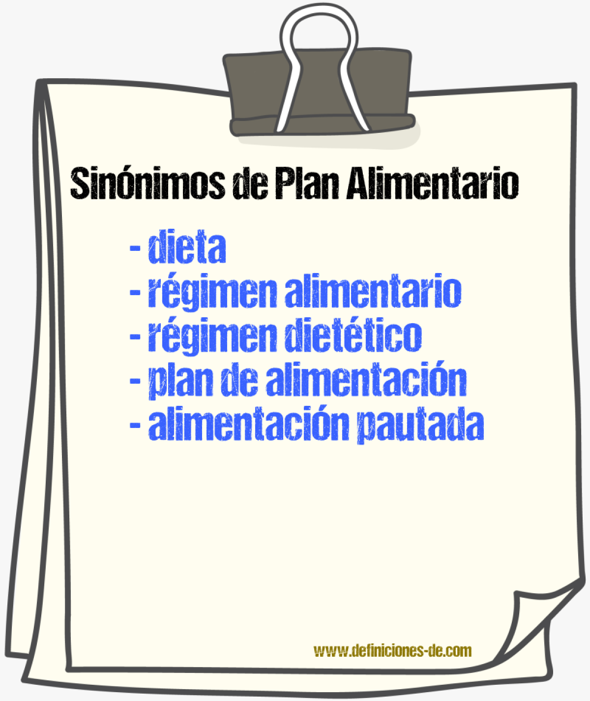 Sinónimos de plan alimentario