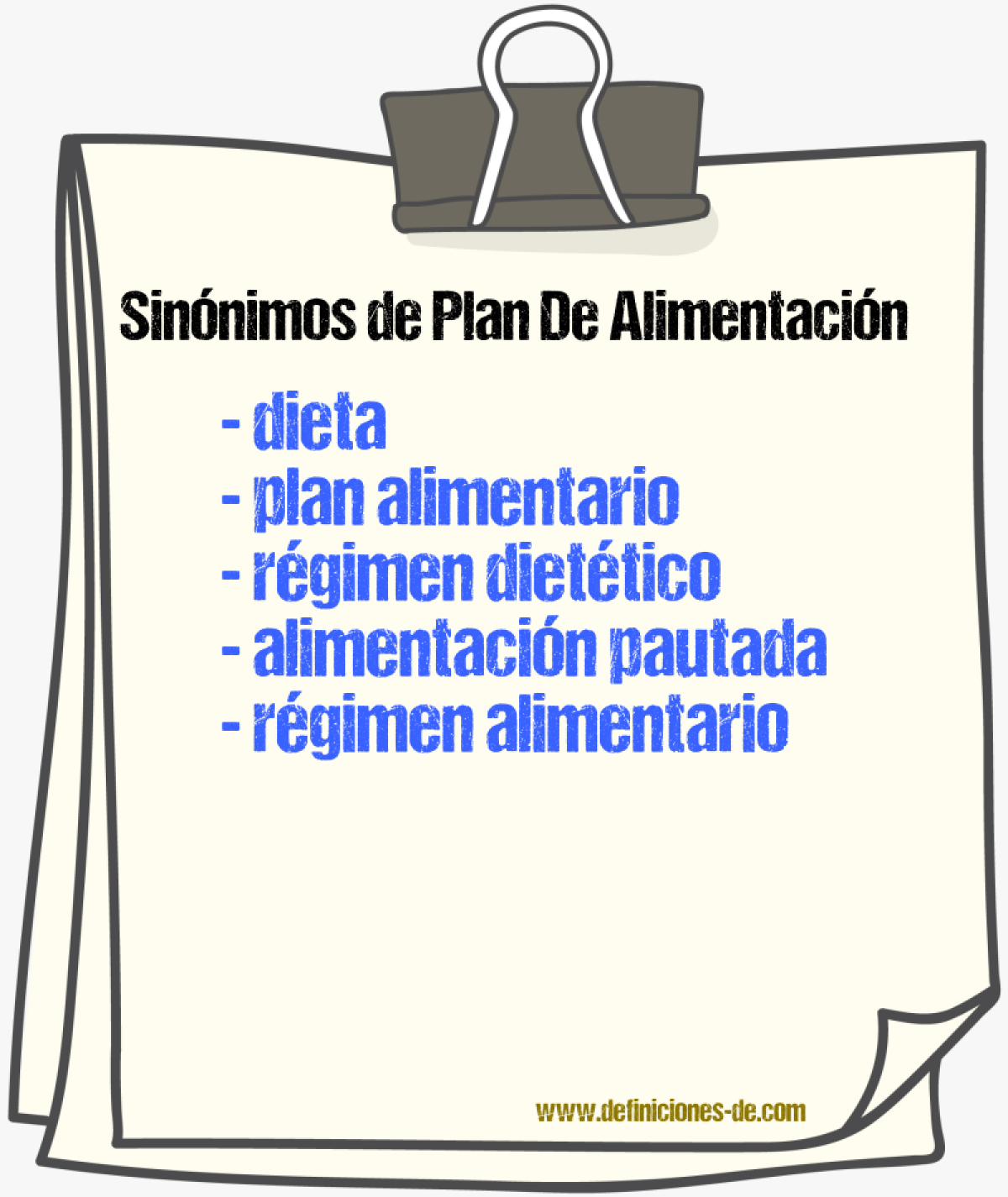 Sinónimos de plan de alimentación