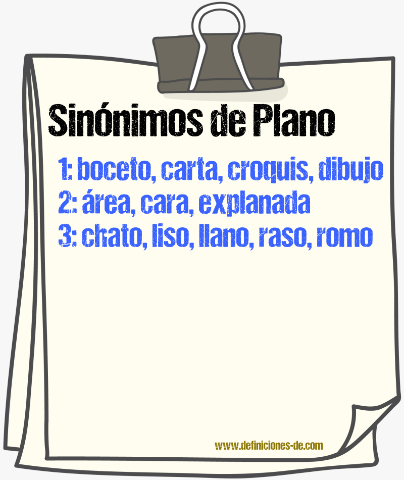 Sinnimos de plano