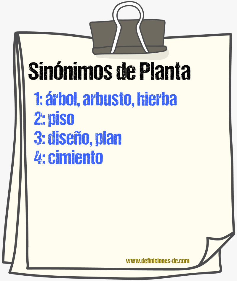 Sinnimos de planta