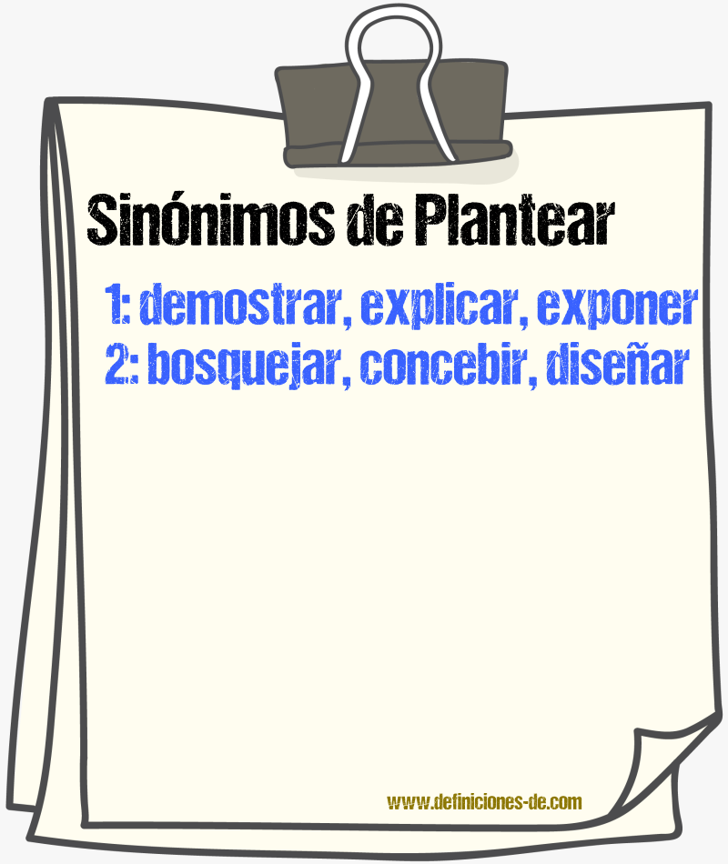 Sinnimos de plantear