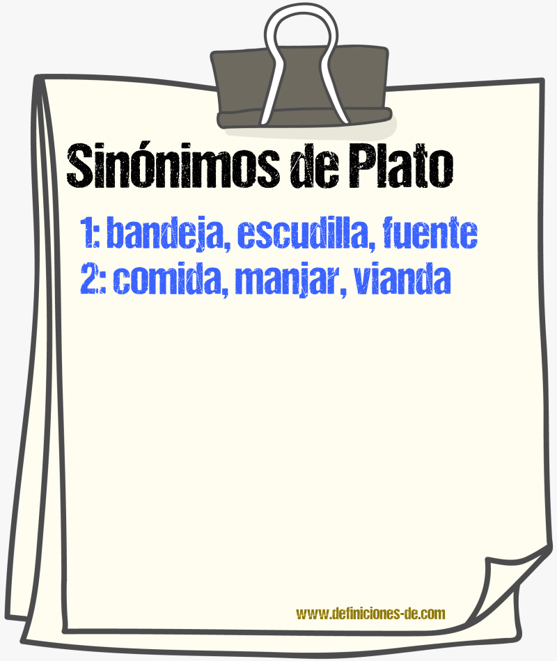 Sinnimos de plato