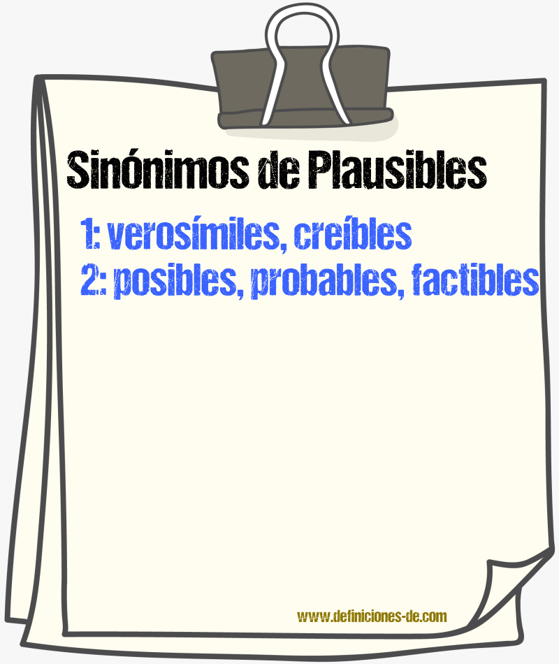 Sinónimos de plausibles