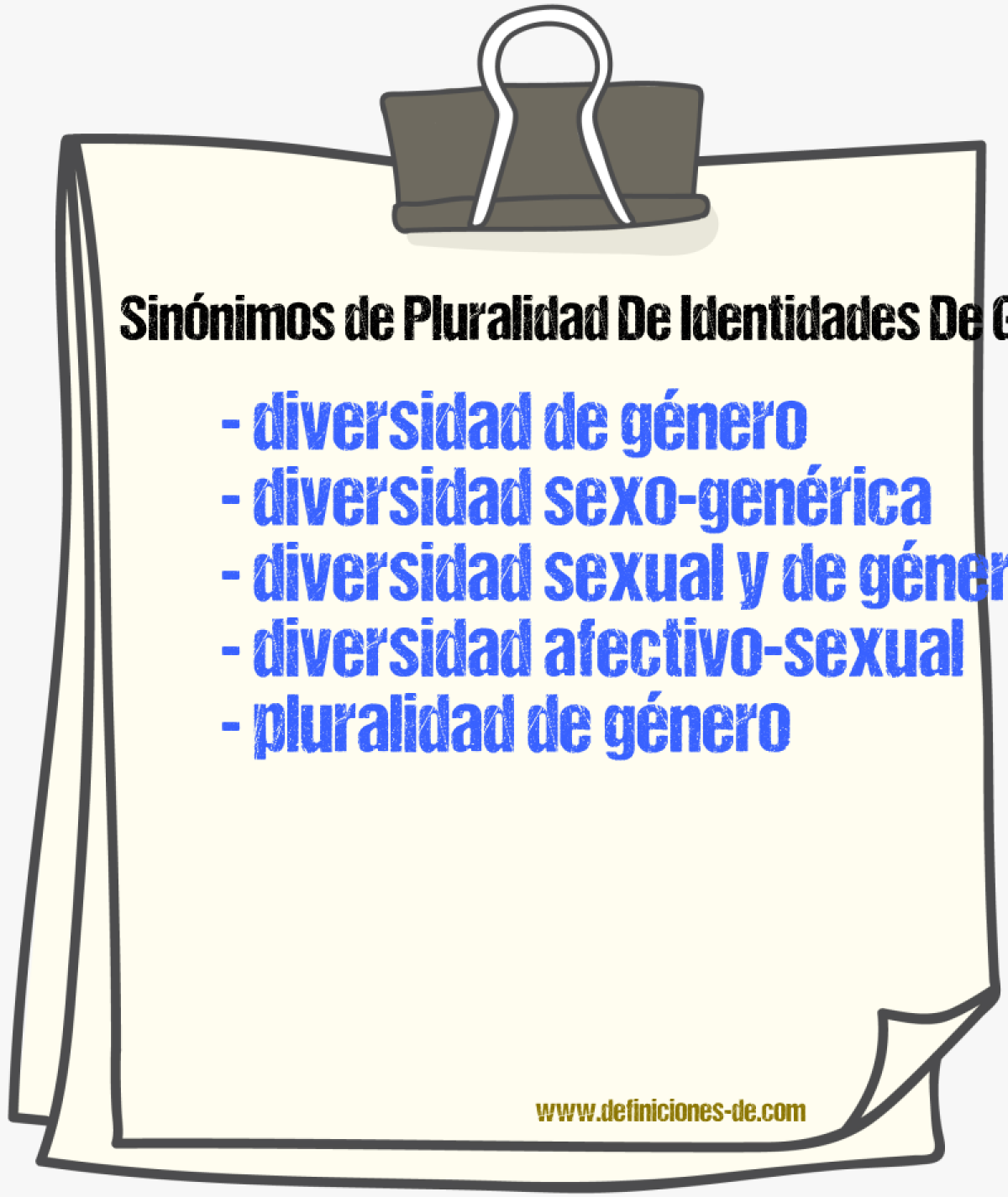 Sinónimos de pluralidad de identidades de género