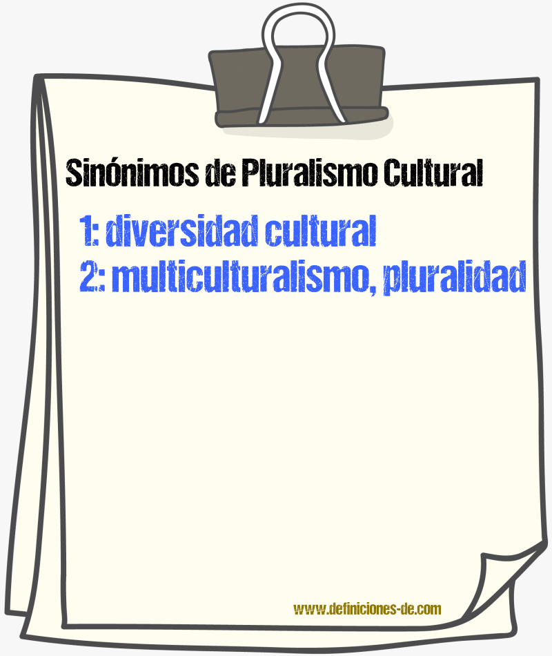 Sinónimos de pluralismo cultural