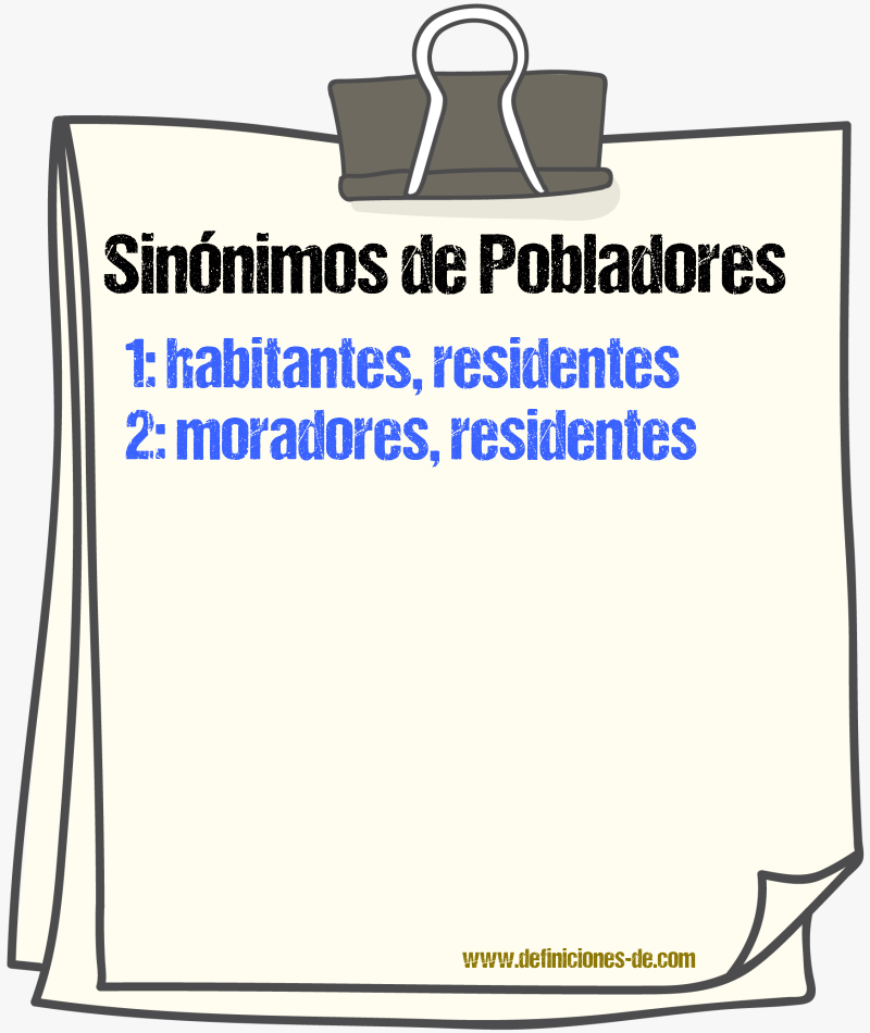 Sinónimos de pobladores