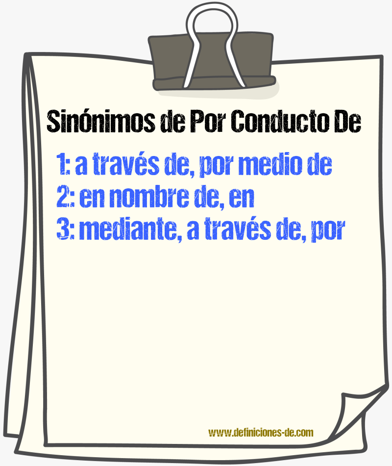 Sinónimos de por conducto de