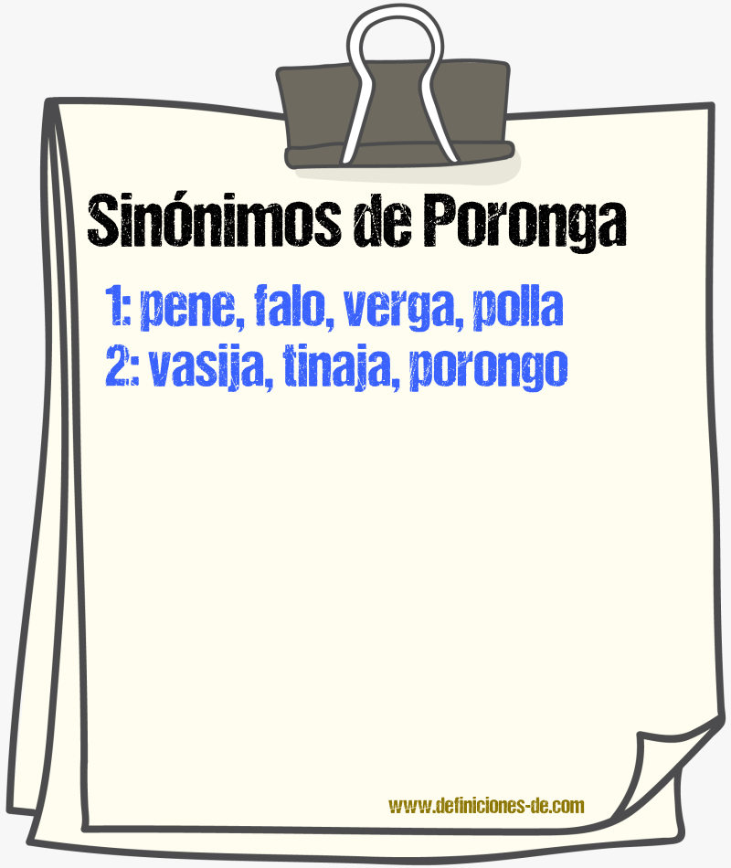 Sinnimos de poronga