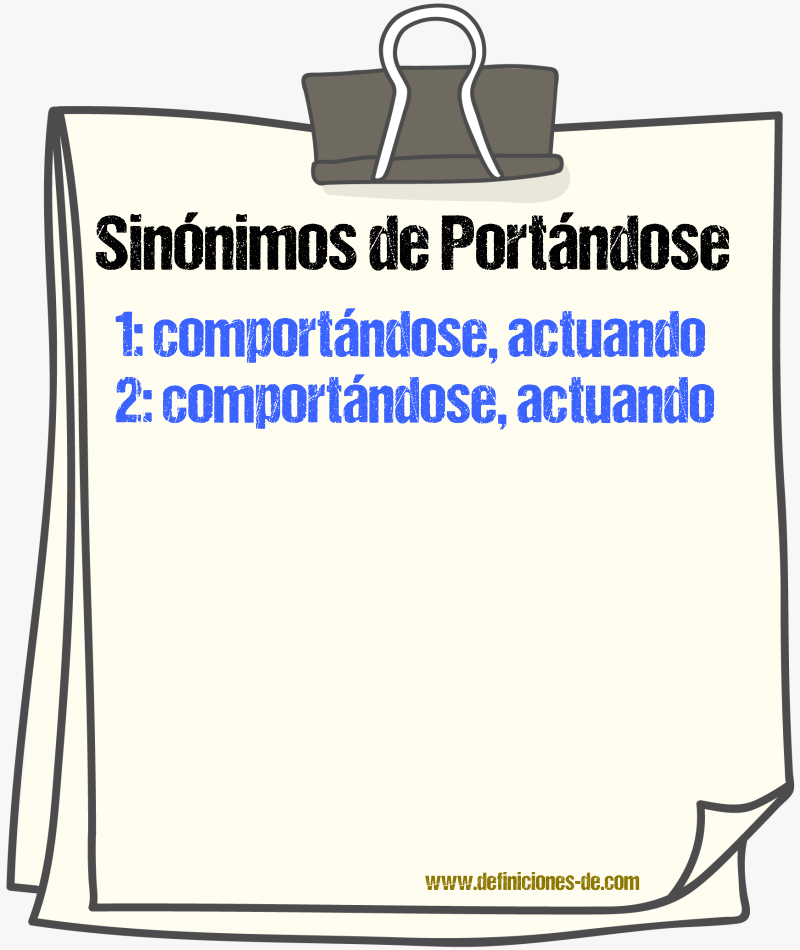 Sinónimos de portándose