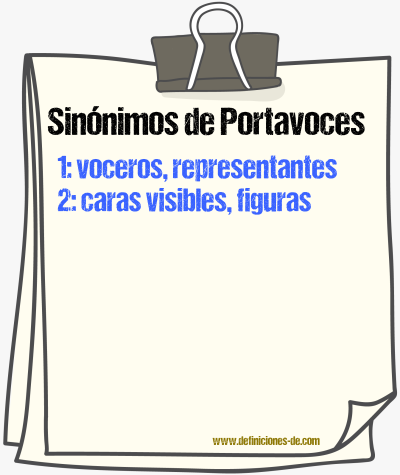 Sinónimos de portavoces