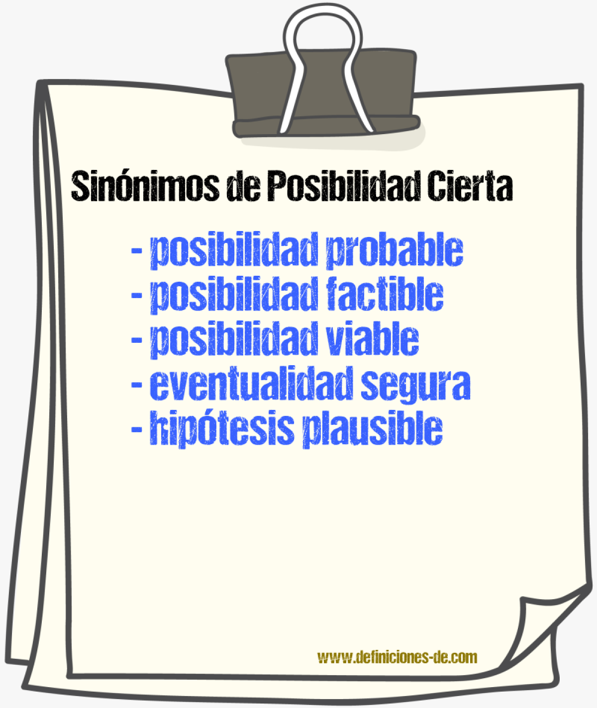 Sinónimos de posibilidad cierta