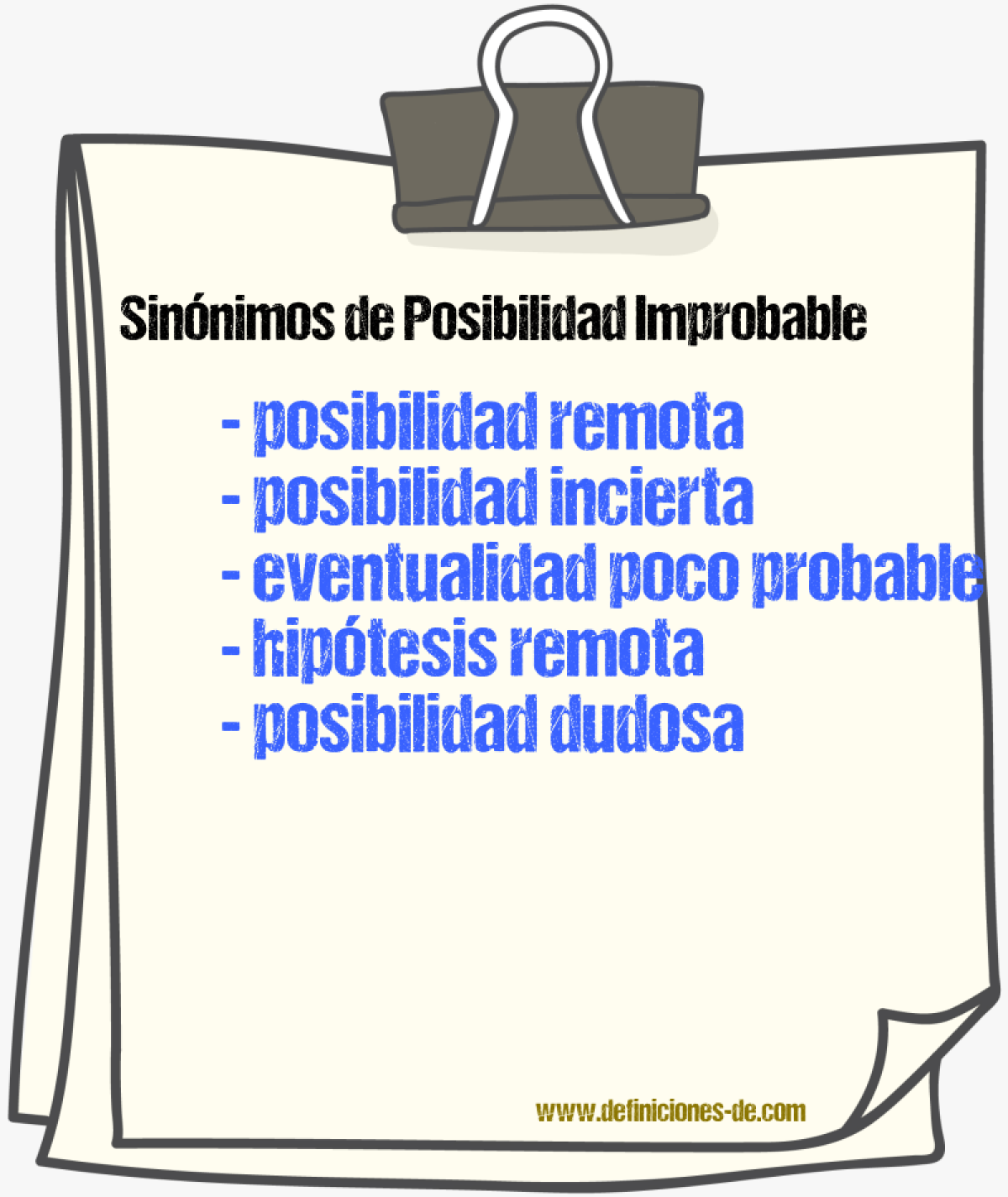 Sinónimos de posibilidad improbable