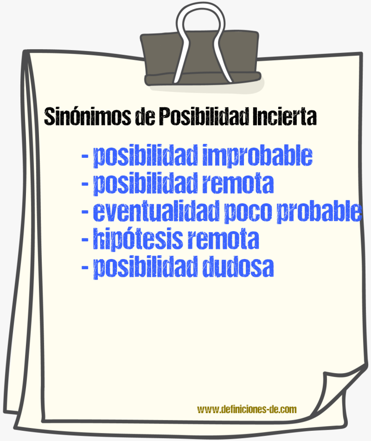 Sinónimos de posibilidad incierta