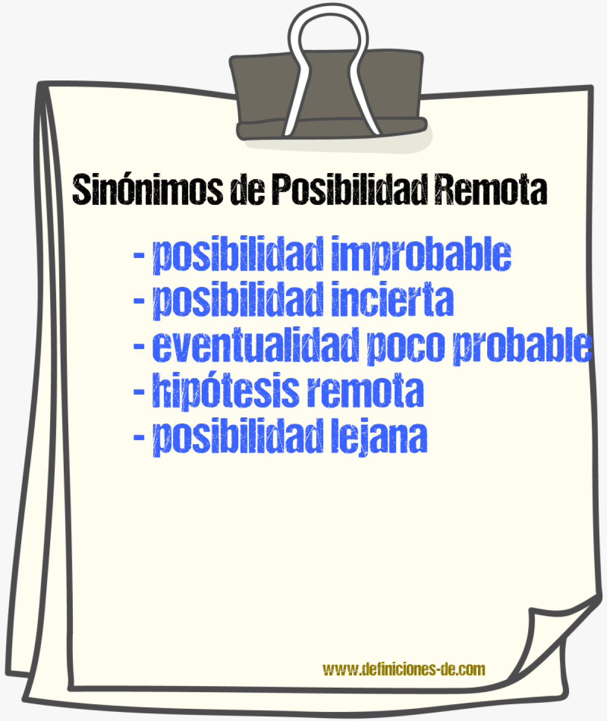 Sinónimos de posibilidad remota