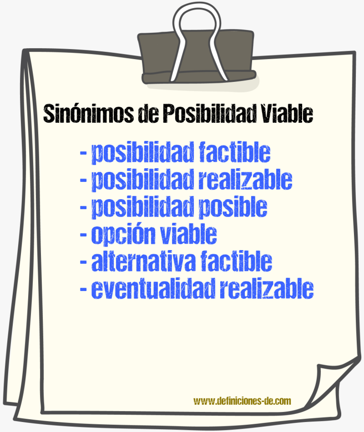 Sinónimos de posibilidad viable
