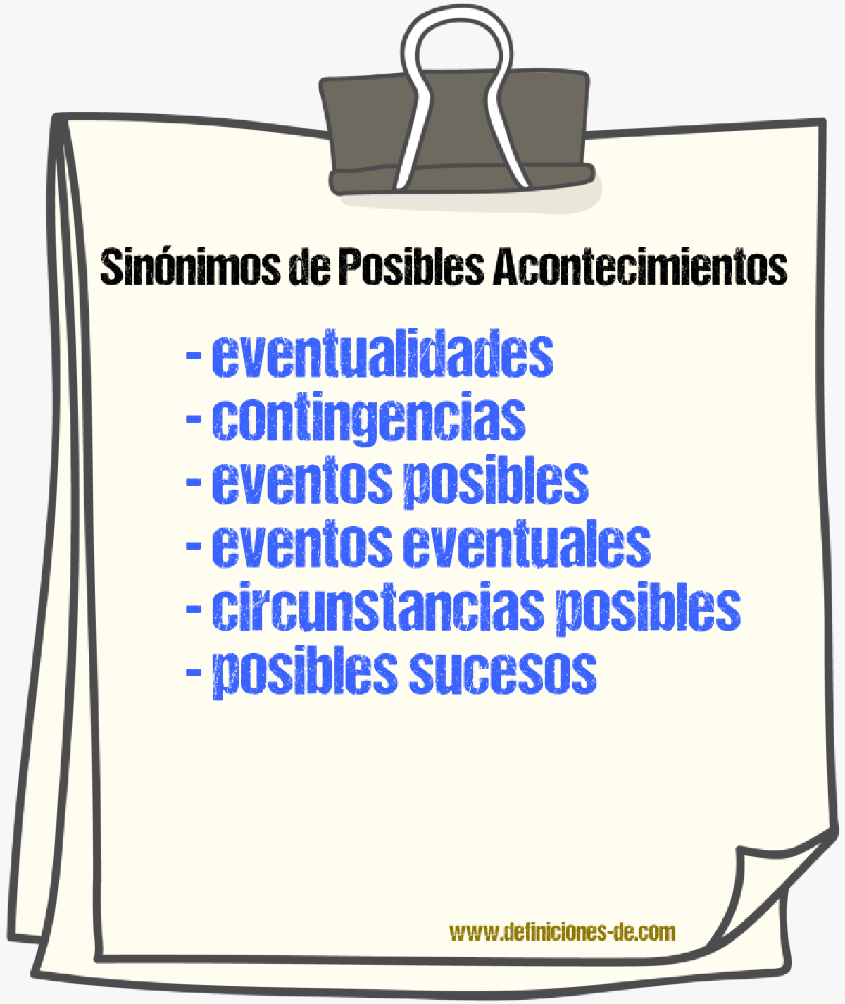 Sinónimos de posibles acontecimientos