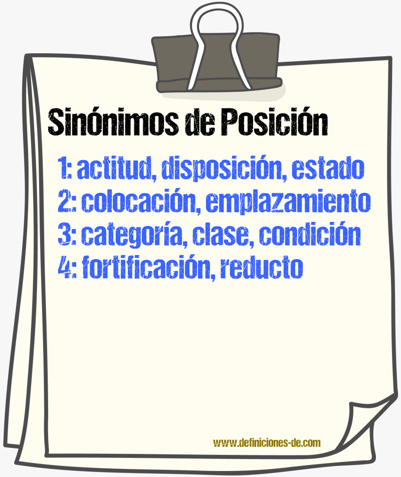 Sinnimos de posicin