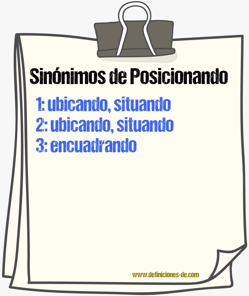 Sinónimos de posicionando