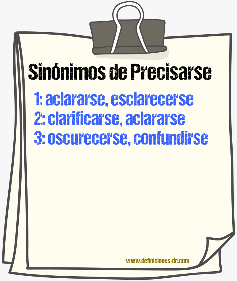 Sinónimos de precisarse